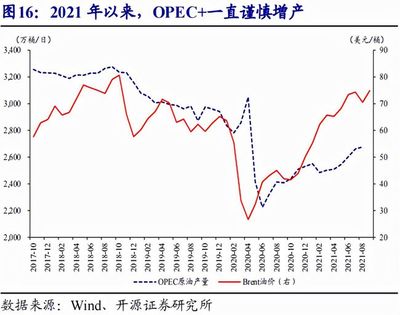 解讀價格之環(huán) 從PPI到CPI的傳導機制并非煙霧彈